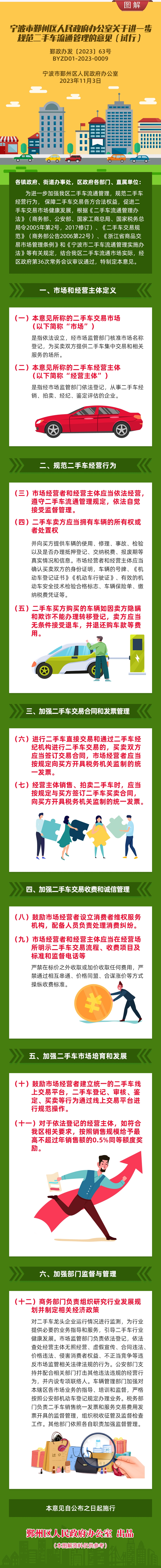 圖解.jpg 圖解.jpg