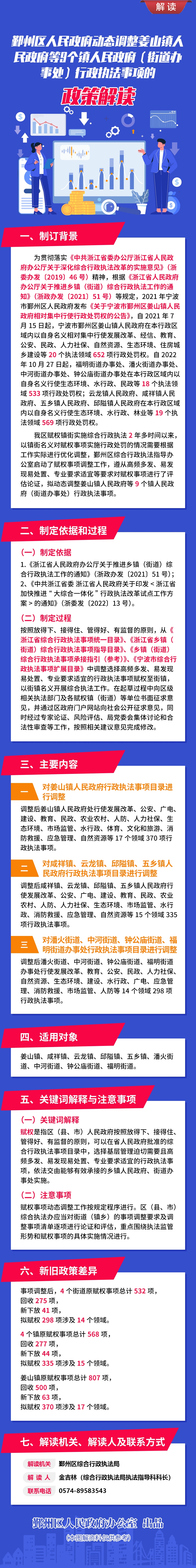 解讀15.jpg