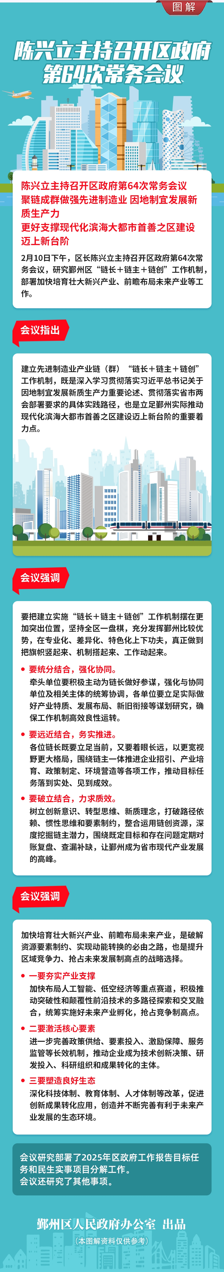 64次常務會議圖解.jpg