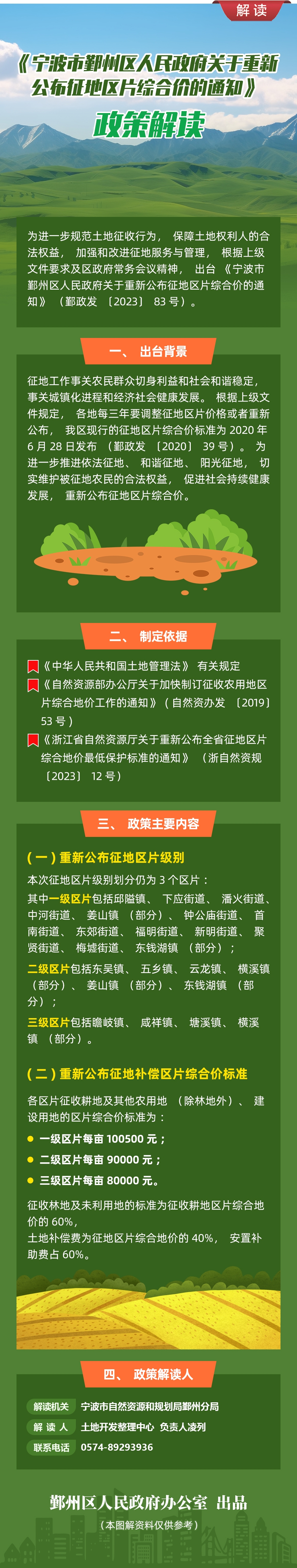 解讀.jpg