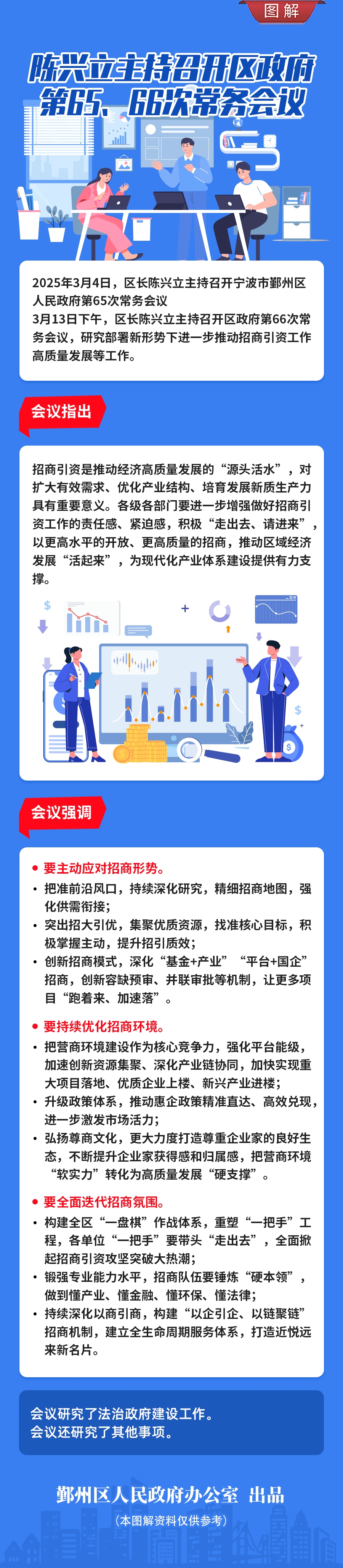 65、66次常務(wù)會議.jpg