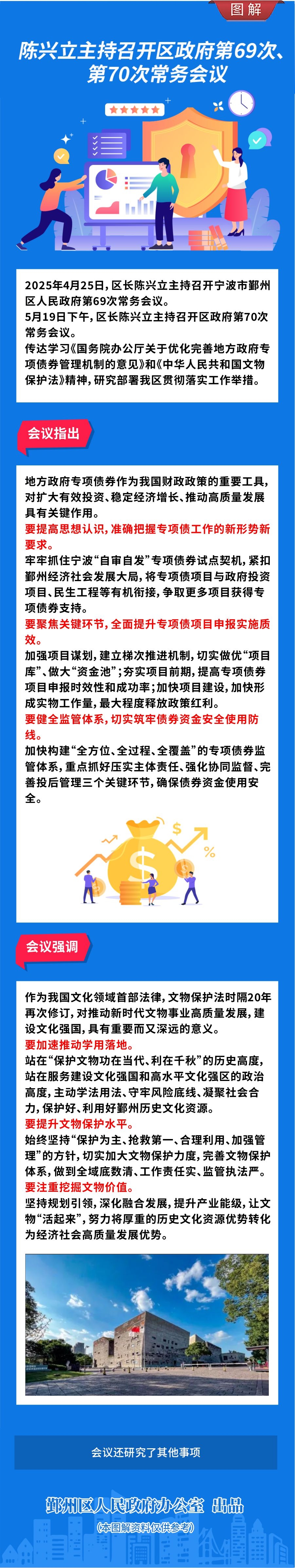 69-70常務(wù)會(huì)議圖解.jpg